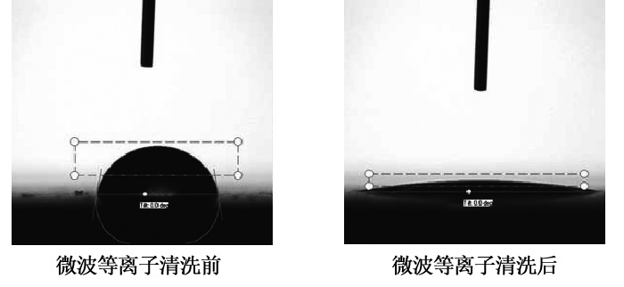 微波等離子清洗前后工件表面接觸角對(duì)比
